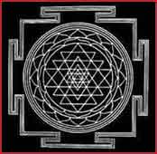 Numbers and Numerology