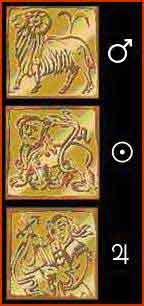 Esoteric Aries, Esoteric Astrology Correspondence