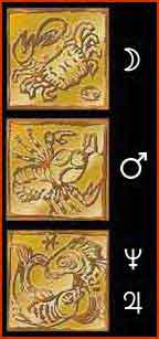 Esoteric Cancer Esoteric Astrology Correspondence